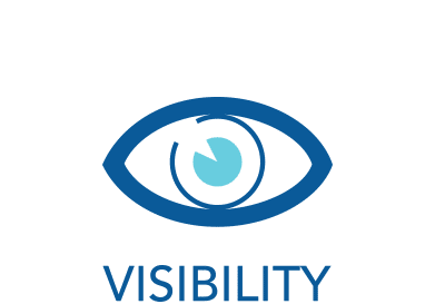 FillPure Visibility
