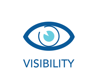 fillpure-visibility FillPure Visibility