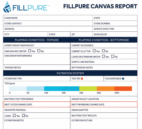 Visibility FillPure